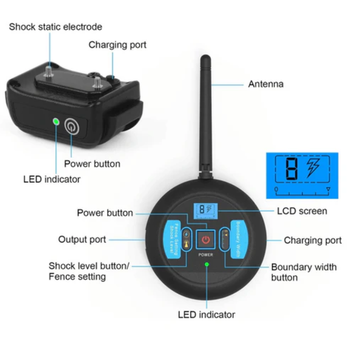 Wireless Dog Fence Collar – 200m Range System